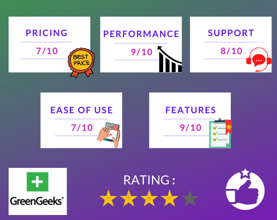 GreenGeeks Web Hosting Ratings